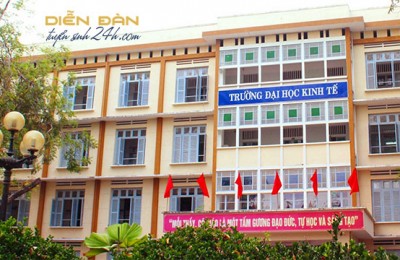 TRƯỜNG ĐẠI HỌC KINH TẾ ĐÀ NẴNG